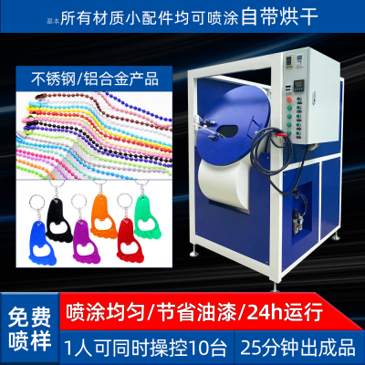 The price of automatic roll spraying machine is directly proportional to its performance